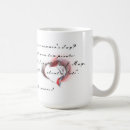 Recherche de masque tribal tasses Pour eux