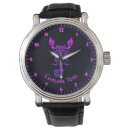 Recherche de céleste montres Zodiaque