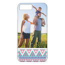 Recherche de archéologie iphone coques Résumé