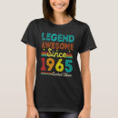 Recherche de légende depuis tshirts Vieux