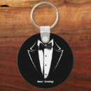 Recherche de concert porteclés Drôle