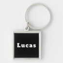 Recherche de lucas porteclés De