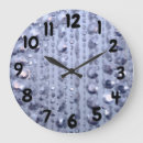 Recherche de perles horloges Pour elle