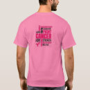 Recherche de sein tshirts Sensibilisation au cancer