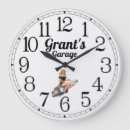 Recherche de make up horloges Vintage