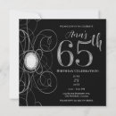 Recherche de 65 anniversaire invitations Fête