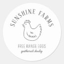 Zoek naar witte kip stickers Land