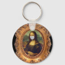 Zoek naar leonardo da vinci sleutelhangers Grappig