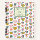 Zoek naar blauwe vlinder notitieboeken For kids