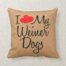 Recherche de chien de weiner coussins Dachshund