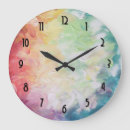 Recherche de mouvement horloges Texture