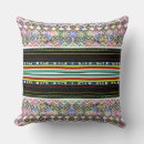 Recherche de motifs aztèques coussins Coloré