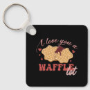 Zoek naar stel sleutelhangers Humor