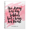 Zoek naar ons leger notitieboeken Vrouw