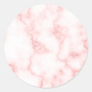 Recherche de texture marbre autocollants Marbré