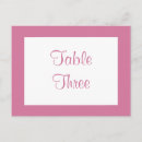 Recherche de banquette cartes postales Papillon