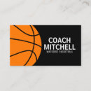 Recherche de bball cartes visite Sport