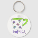 Recherche de tasse porteclés Thé