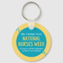 Recherche de nursing porteclés Hospital