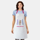 Recherche de vibe tabliers Cuisine