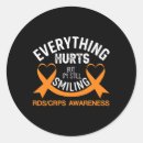 Zoek naar pijn stickers Ziekte