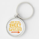 Recherche de patate porteclés Igname
