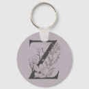 Recherche de letter z Floral