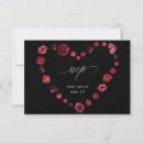 Recherche de rouge à lèvres rose invitations Moderne
