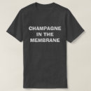 Recherche de loco vêtements Qui