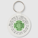 Zoek naar celtic sleutelhangers Design