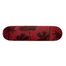 Recherche de planner skateboards Moderne