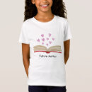 Zoek naar author kleding Lezen