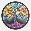 Recherche de arbre racines autocollants Arbre de vie
