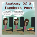 Recherche de facebook art Twitter