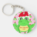 Recherche de grenouilles mignonnes porteclés Motif