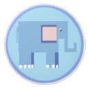 Recherche de jungle boutons et poignées de porte Éléphant