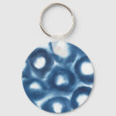 Recherche de impression porteclés Motif