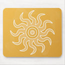 Recherche de chakra tapis souris Équilibre