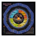 Recherche de système solaire posters Astronomie