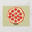 Recherche de pizzas cartes postales Italien