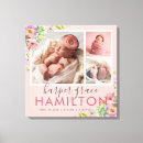 Zoek naar kinderkamer decoratieve kunst Geboortestatistieken