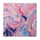 Recherche de art moderne carreaux Pastel