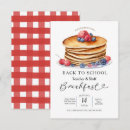 Recherche de retour invitations Enseignant