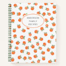 Zoek naar recepten organizers Minimalistisch