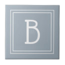 Recherche de bleu carreaux Monogrammé