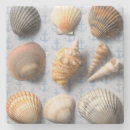 Recherche de contexte dessous de verres Plage