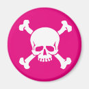 Recherche de drapeau pirate magnets Pirates