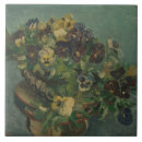 Recherche de panier carreaux Fleurs
