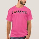 Recherche de bearded hommes tshirts Pride