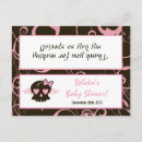 Recherche de crâne girly invitations Fille